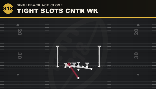 TIGHT SLOTS CNTR WK from Singleback Ace Close