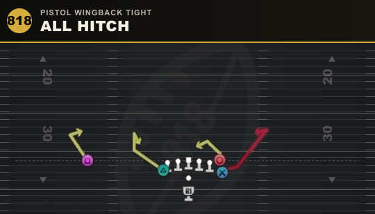 ALL HITCH from Pistol Wingback Tight
