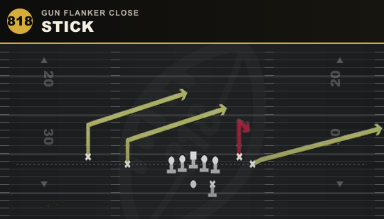 STICK from Gun Flanker Close