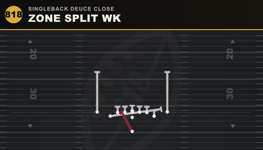 ZONE SPLIT WK from Singleback Deuce Close