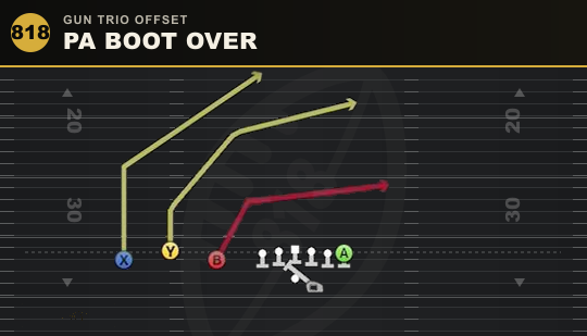 PA BOOT OVER from Gun Trio Offset