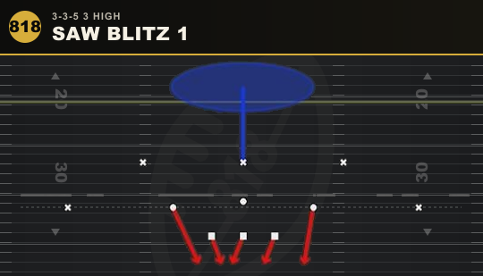 SAW BLITZ 1 from 3-3-5 3 High