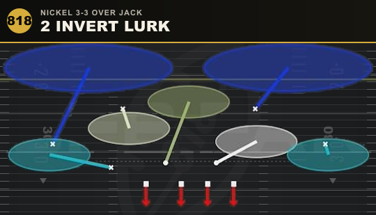 2 INVERT LURK from Nickel 3-3 Over Jack