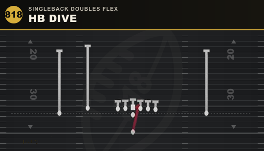 HB DIVE from Singleback Doubles Flex