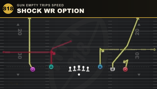 SHOCK WR OPTION from Gun Empty Trips Speed