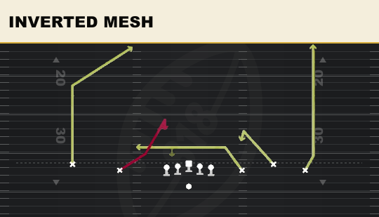 INVERTED MESH from 5WR Trio