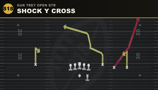 SHOCK Y CROSS from Gun Trey Open Str