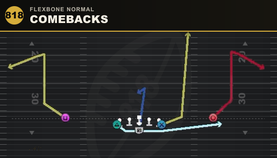 COMEBACKS from Flexbone Normal