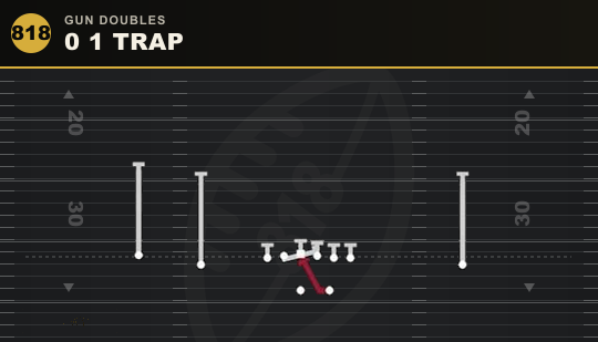 0 1 TRAP from Gun Doubles