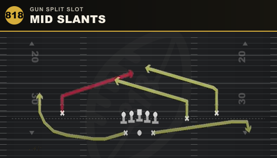 MID SLANTS from Gun Split Slot