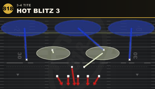 HOT BLITZ 3 from 3-4 Tite