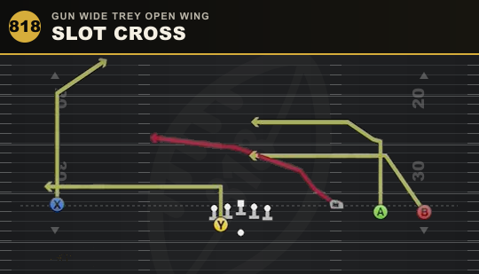 SLOT CROSS from Gun Wide Trey Open Wing