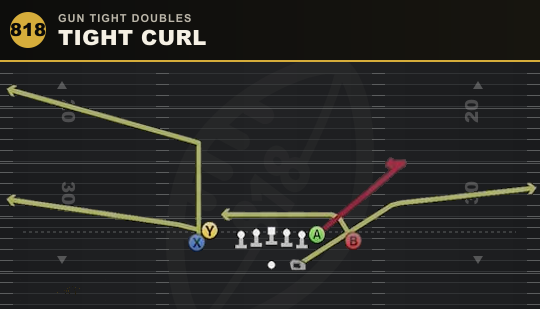TIGHT CURL from Gun Tight Doubles