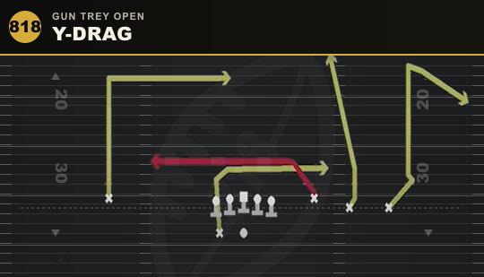 Y-DRAG from Gun Trey Open