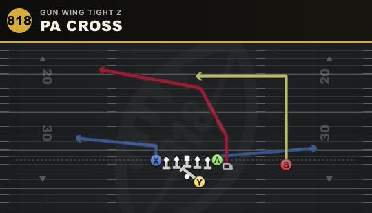 PA CROSS from Gun Wing Tight Z