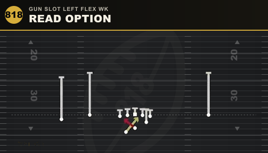 READ OPTION from Gun Slot Left Flex Wk
