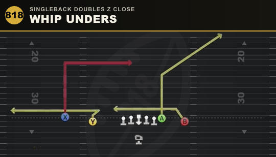 WHIP UNDERS from Singleback Doubles Z Close
