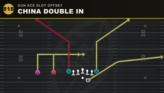 CHINA DOUBLE IN from Gun Ace Slot Offset