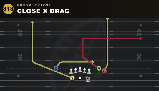 CLOSE X DRAG from Gun Split Close
