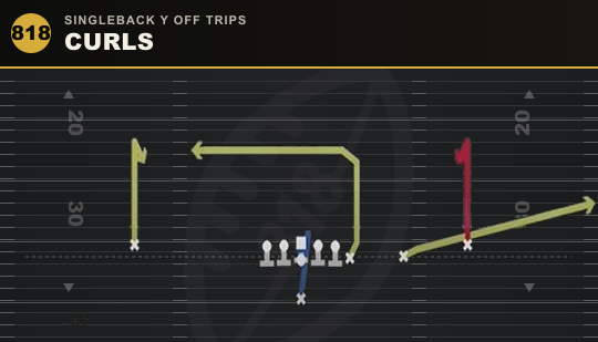 CURLS from Singleback Y Off Trips