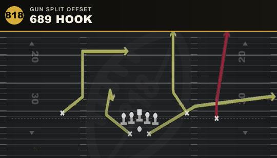 689 HOOK from Gun Split Offset