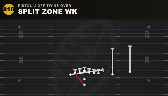 SPLIT ZONE WK from Pistol U Off Twins Over