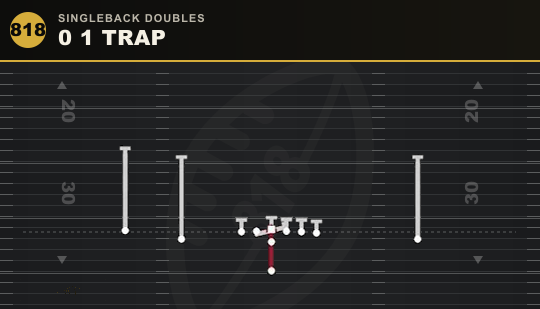 0 1 TRAP from Singleback Doubles