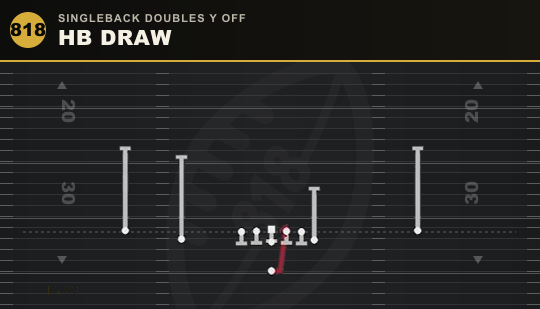 HB DRAW from Singleback Doubles Y Off