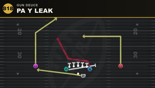 PA Y LEAK from Gun Deuce