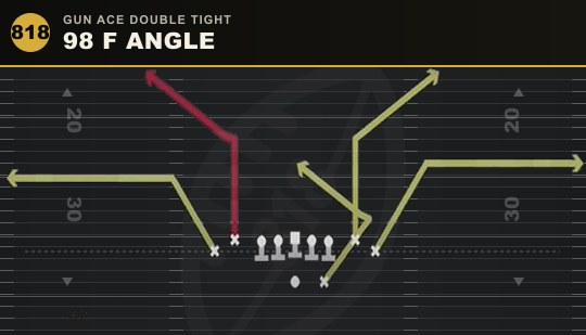 98 F ANGLE from Gun Ace Double Tight
