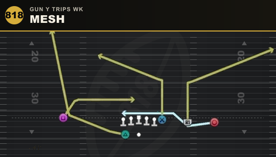 MESH from Gun Y Trips Wk