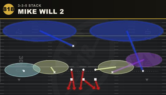 MIKE WILL 2 from 3-3-5 Stack
