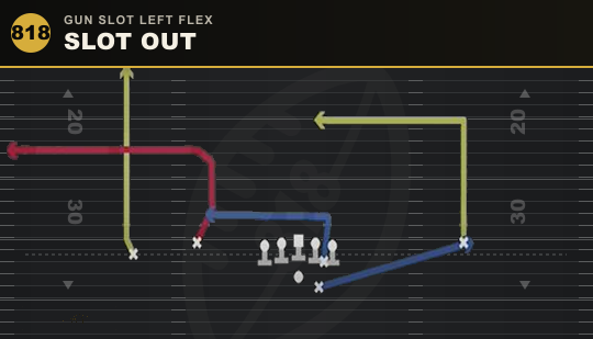 SLOT OUT from Gun Slot Left Flex