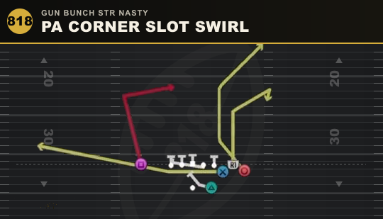 PA CORNER SLOT SWIRL from Gun Bunch Str Nasty