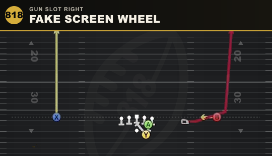 FAKE SCREEN WHEEL from Gun Slot Right