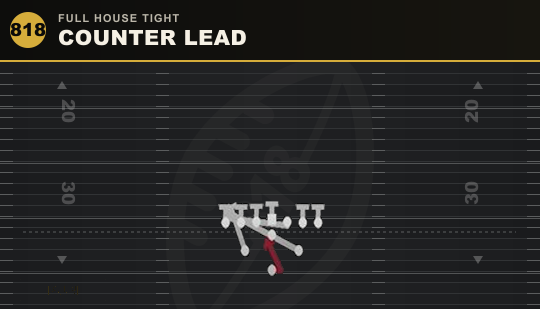 COUNTER LEAD from Full House Tight