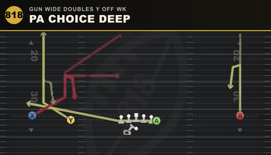 PA CHOICE DEEP from Gun Wide Doubles Y Off Wk