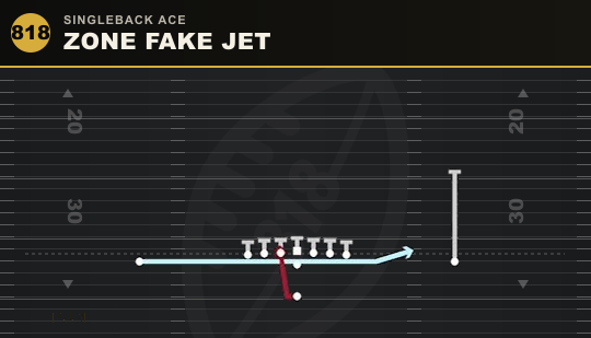 ZONE FAKE JET from Singleback Ace