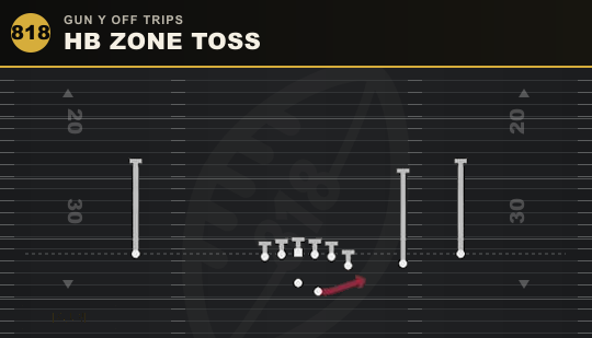 HB ZONE TOSS from Gun Y Off Trips