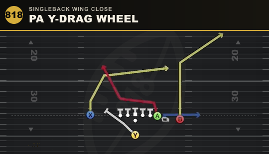 PA Y-DRAG WHEEL from Singleback Wing Close