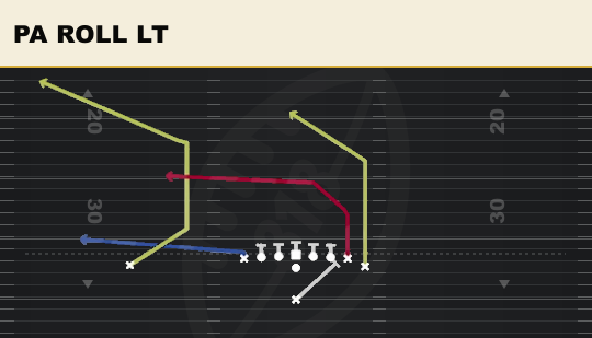 PA ROLL LT from Wing Tight