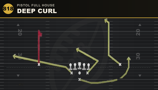 DEEP CURL from Pistol Full House