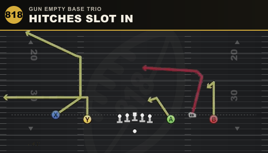 HITCHES SLOT IN from Gun Empty Base Trio