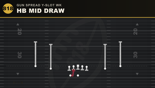 HB MID DRAW from Gun Spread Y-Slot Wk