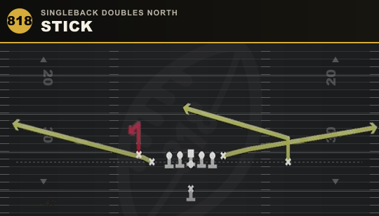 STICK from Singleback Doubles North