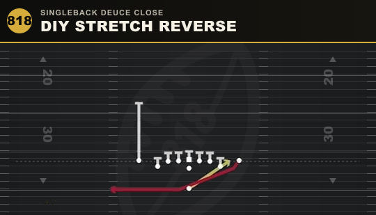 DIY STRETCH REVERSE from Singleback Deuce Close