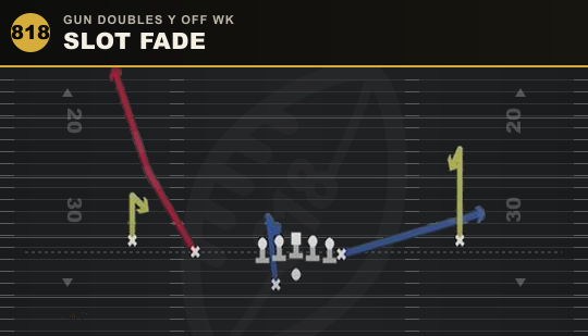 SLOT FADE from Gun Doubles Y Off Wk