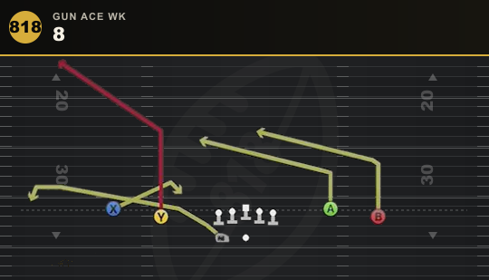 8 from Gun Ace Wk