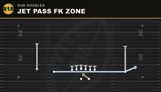 JET PASS FK ZONE from Gun Doubles
