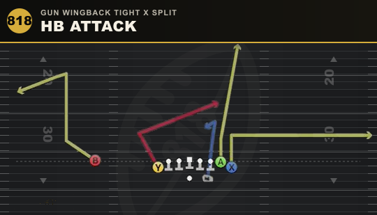 HB ATTACK from Gun Wingback Tight X Split